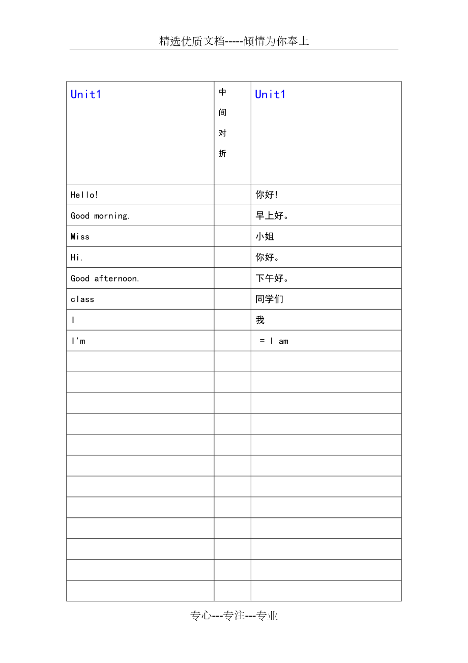 苏教译林版英语三年级上册单词默写版.doc_第1页