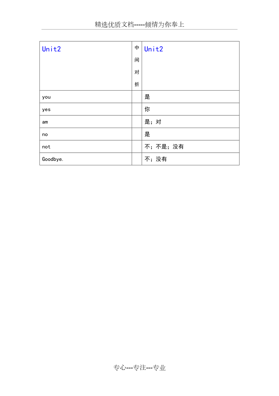 苏教译林版英语三年级上册单词默写版.doc_第3页