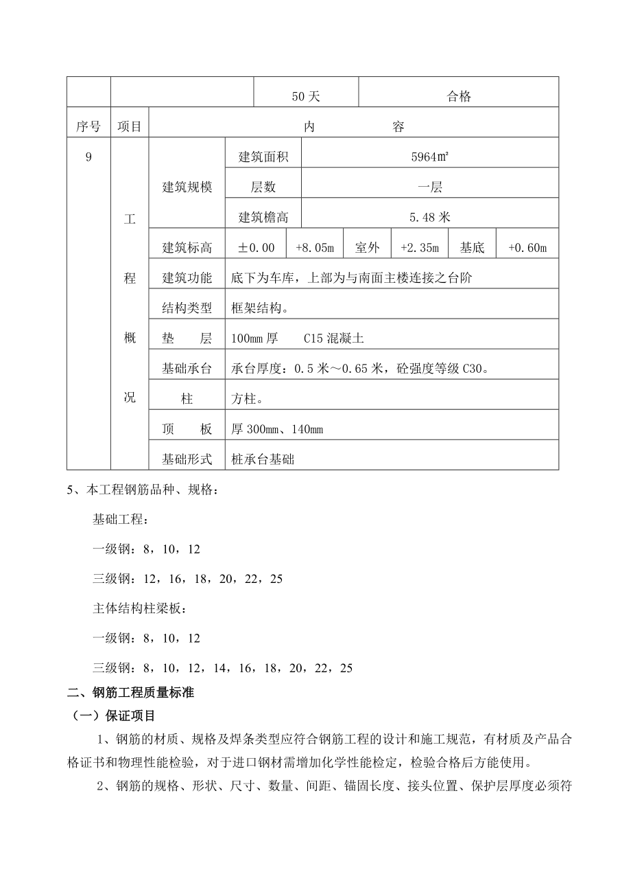 钢筋工程专项施工方案3.doc_第2页