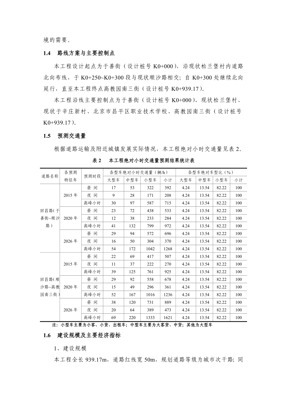 昌平新城回昌路(于善街高教园南三街)道路工程环境影响报告书简本.doc_第2页