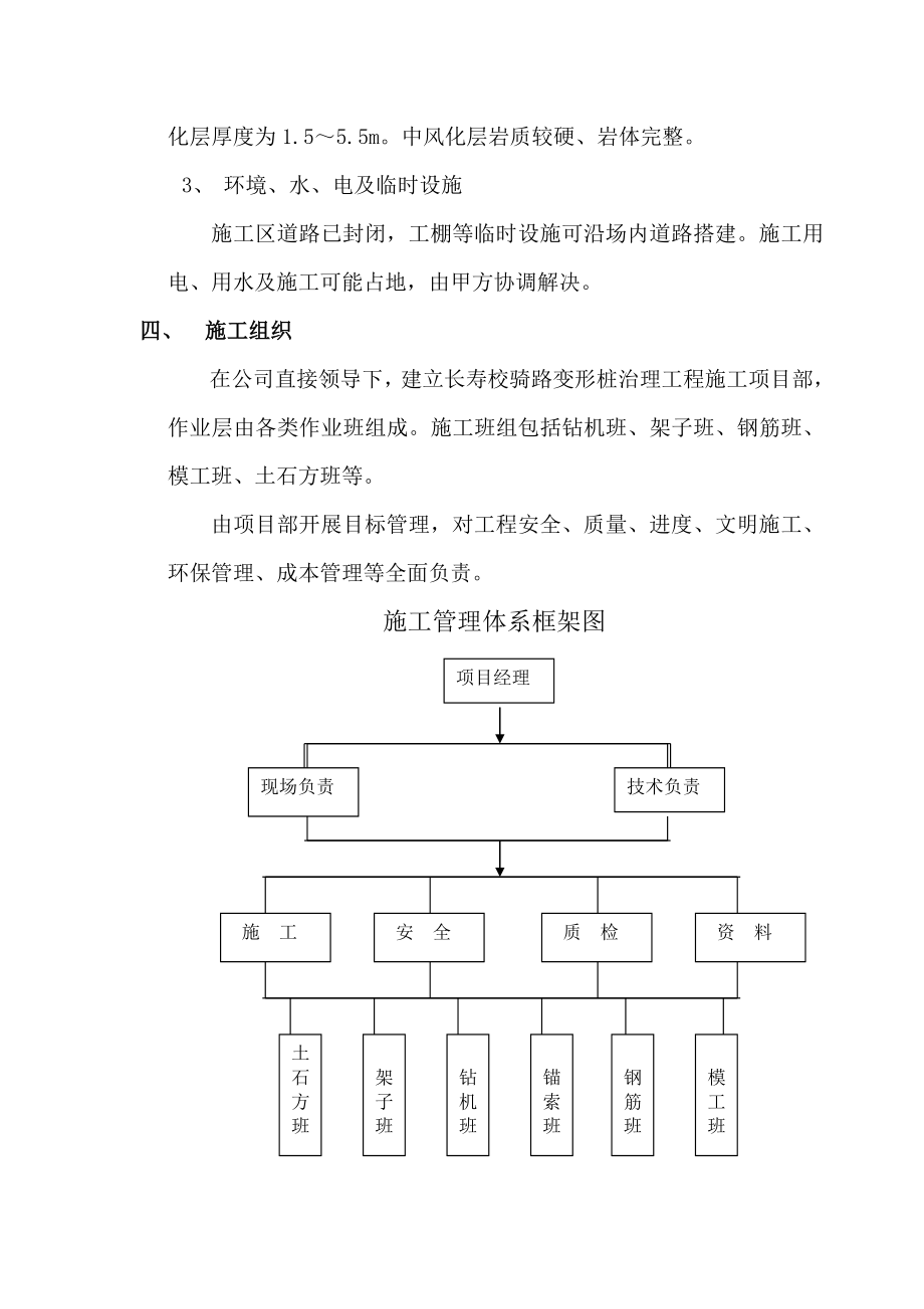 长寿区校骑路变形桩施工方案.doc_第3页