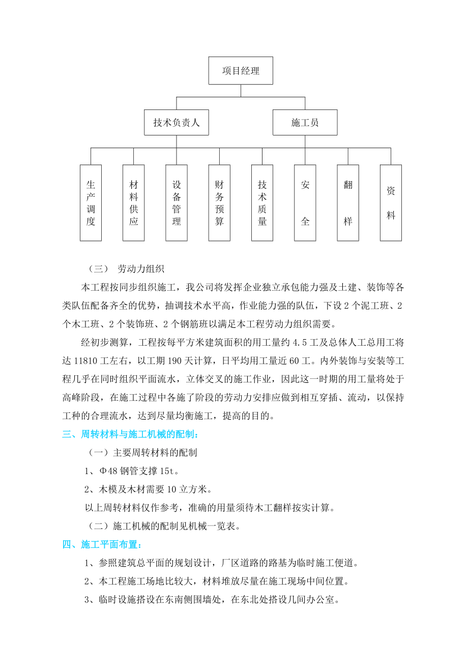 综合教学楼工程施工组织设计.doc_第2页