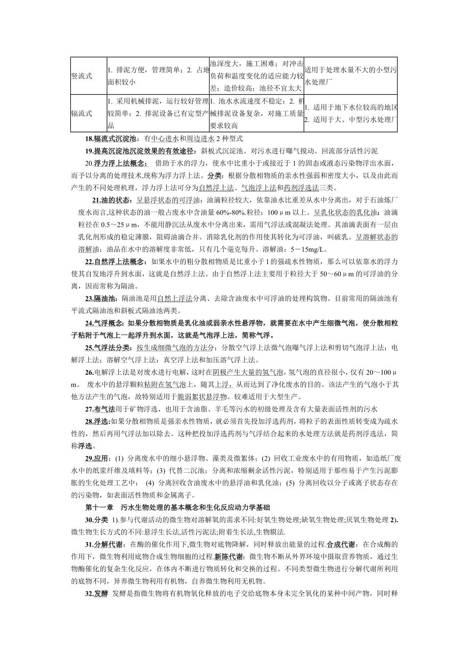 水污染控制工程知识点总结1.doc_第3页