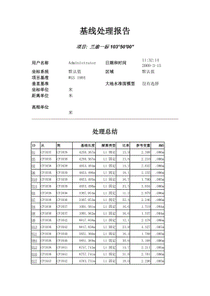 兰渝线某标段测量复测方案之基线处理报告.doc