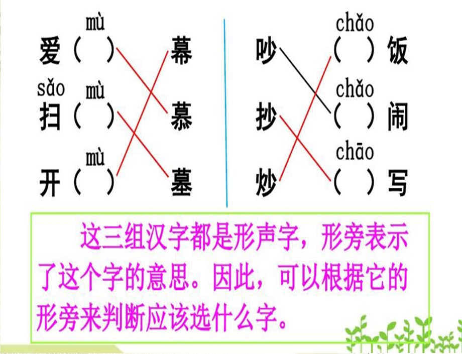 部编本二年级上册语文园地五课件.ppt_第3页