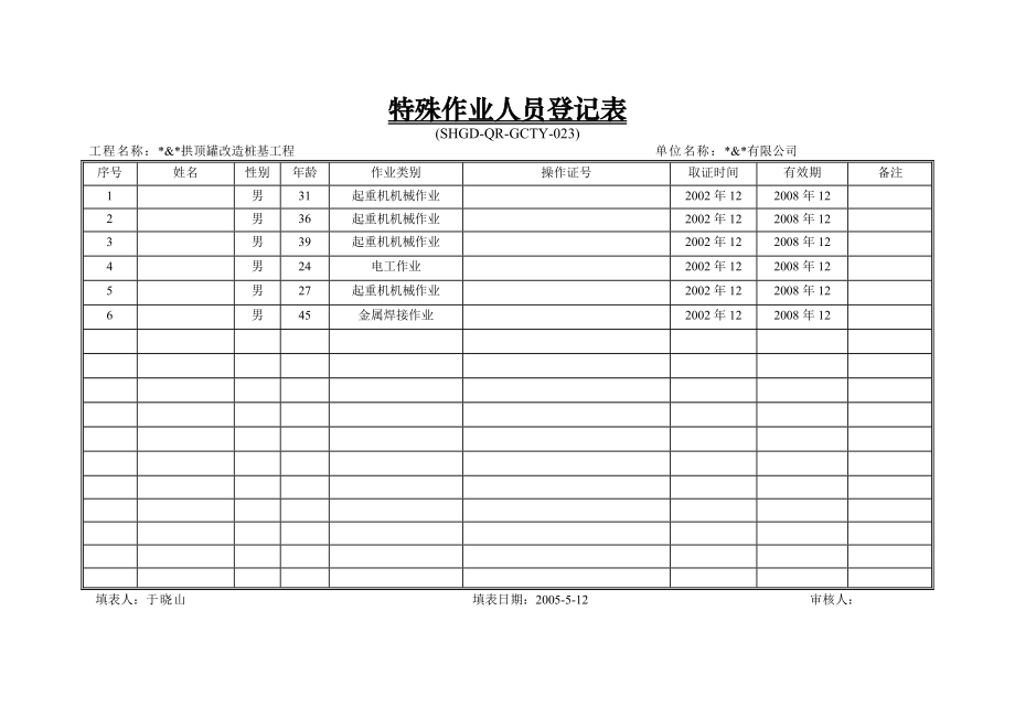 CFG桩基作业准备文件.doc_第3页