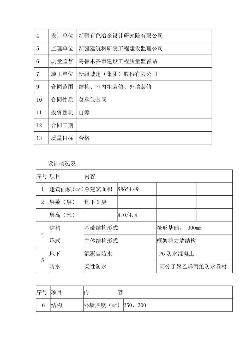 职工住房观园路片区B2#商住楼模板工程专项施工方案.doc_第3页