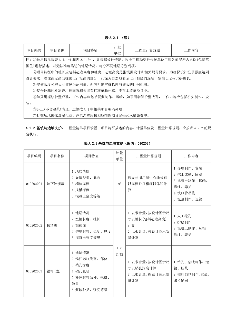 A2 地基处理与边坡支护工程.doc_第3页