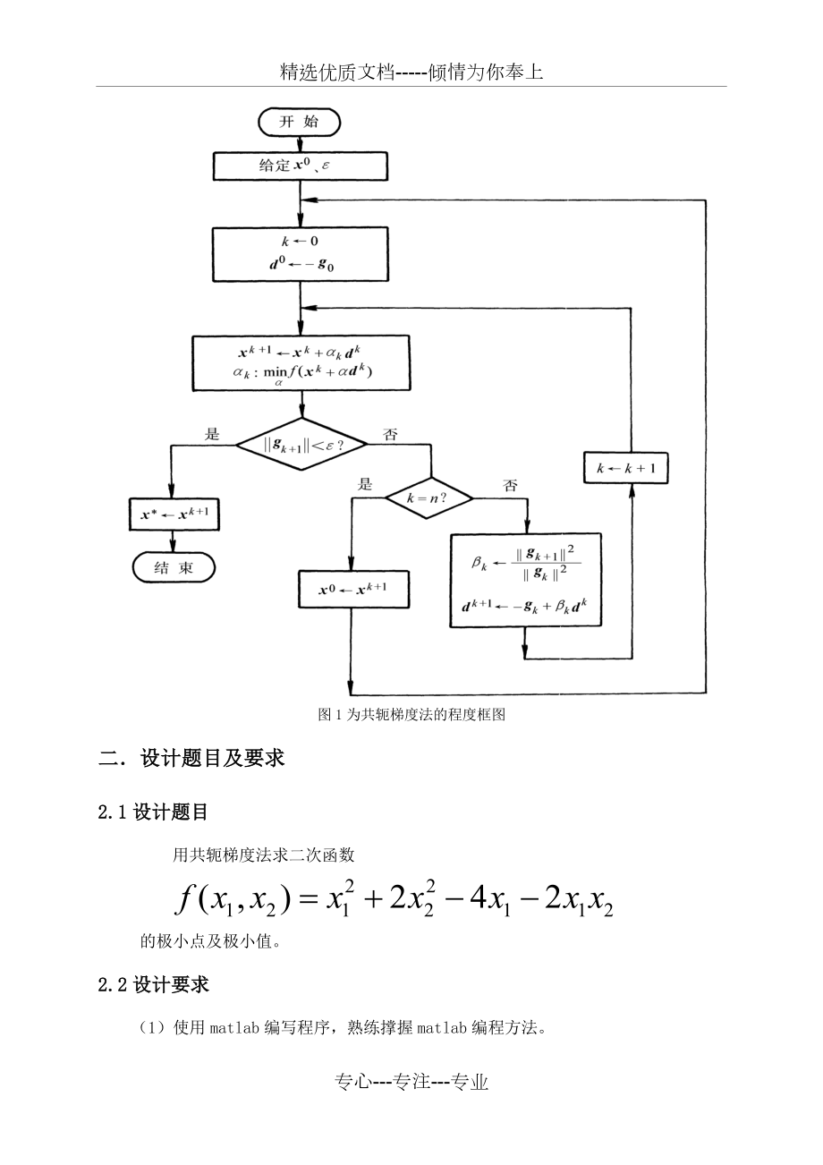 用MATLAB实现共轭梯度法求解实例.doc_第2页