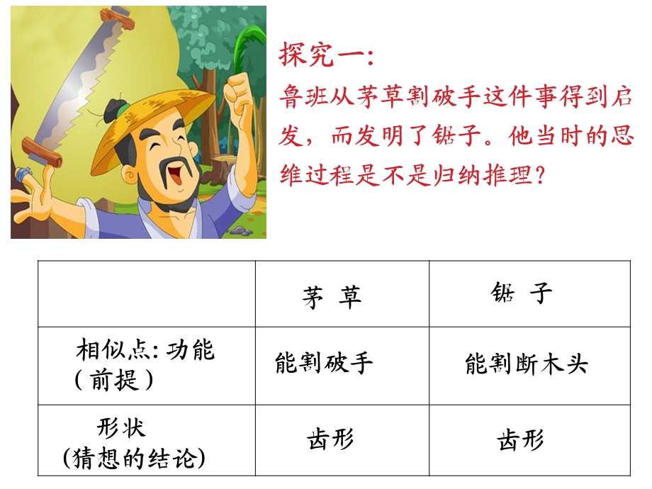 自用学会类比推理的方法课件.ppt