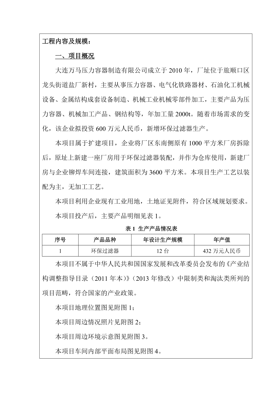 模版环境影响评价全本大连万马压力容器制造有限公司新增环保过滤器生产能力扩建.doc_第2页