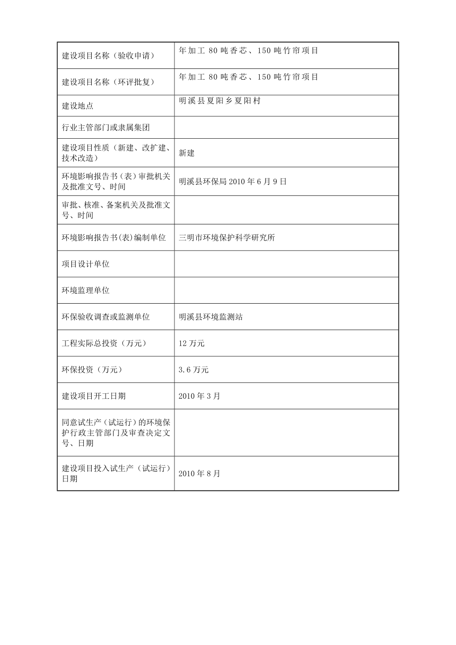 环保验收监测调查报告：加工香芯竹帘.doc_第3页