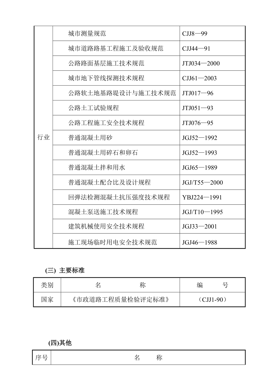 隆昌化学工业园道路施工方案.doc_第2页