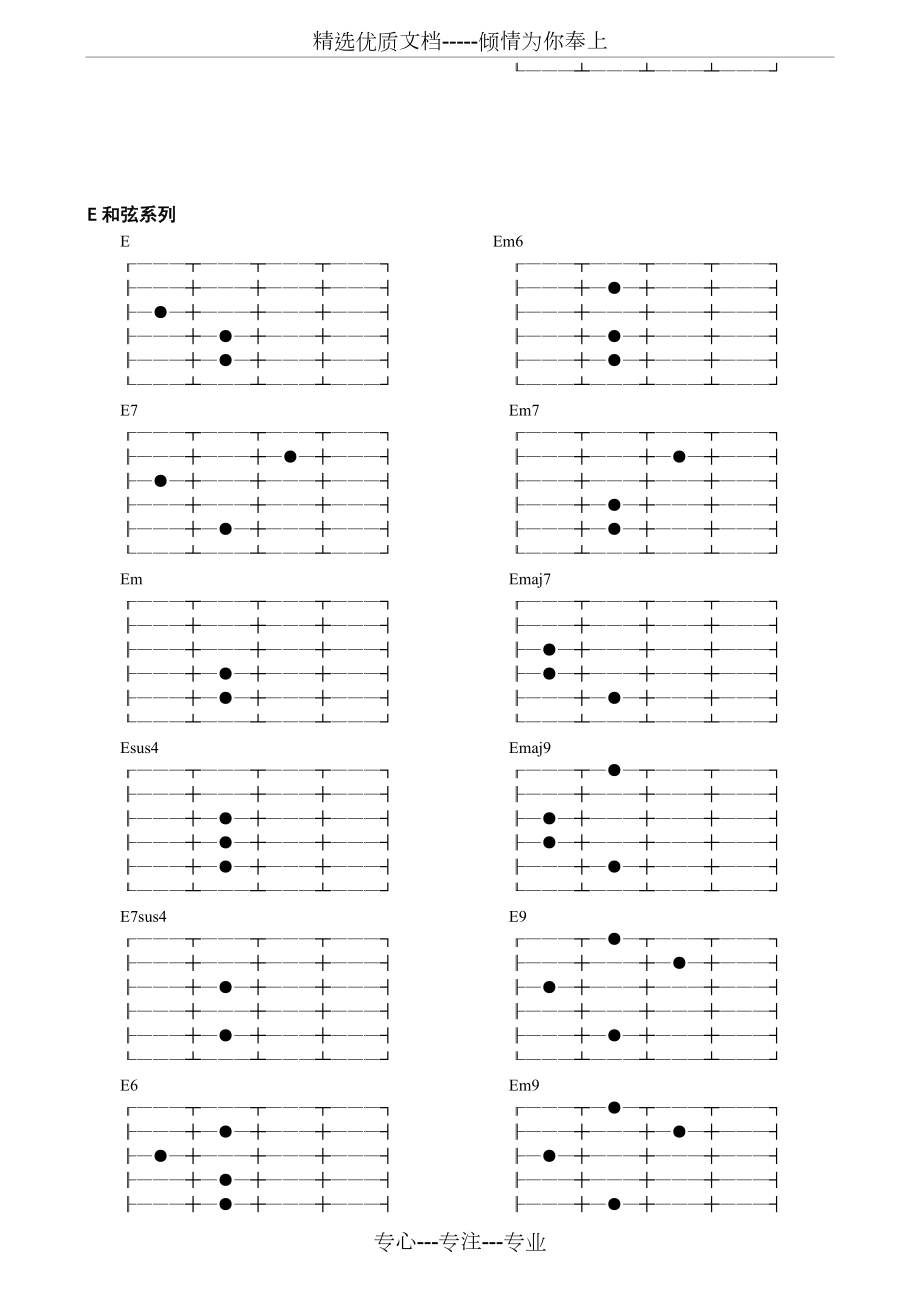 吉他和弦指法图大全.doc_第3页