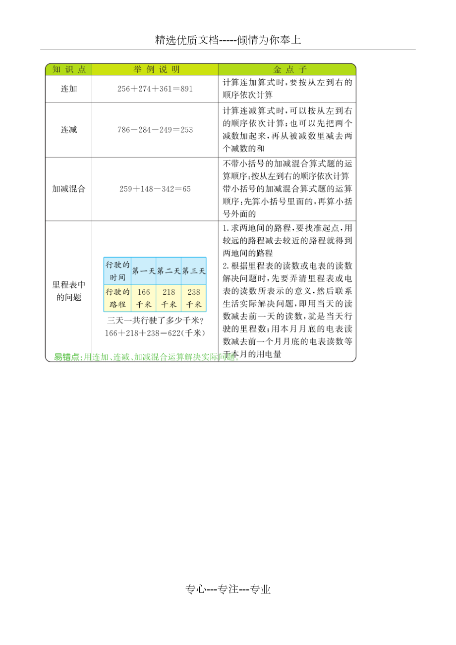 三年级数学上册总复习总结(北师大版).docx_第2页