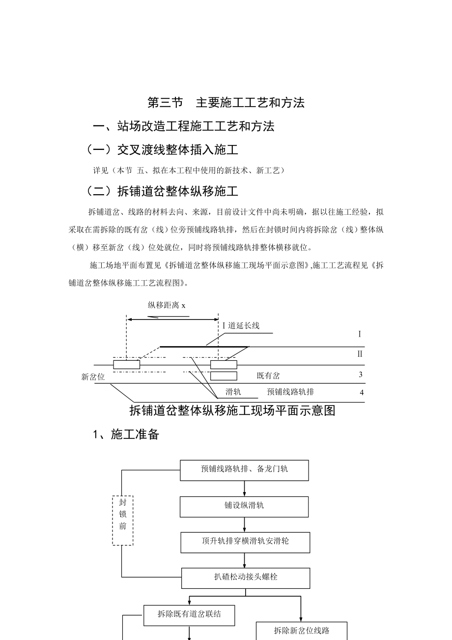 铁路施工组织设计主要施工工艺和方法.doc_第1页