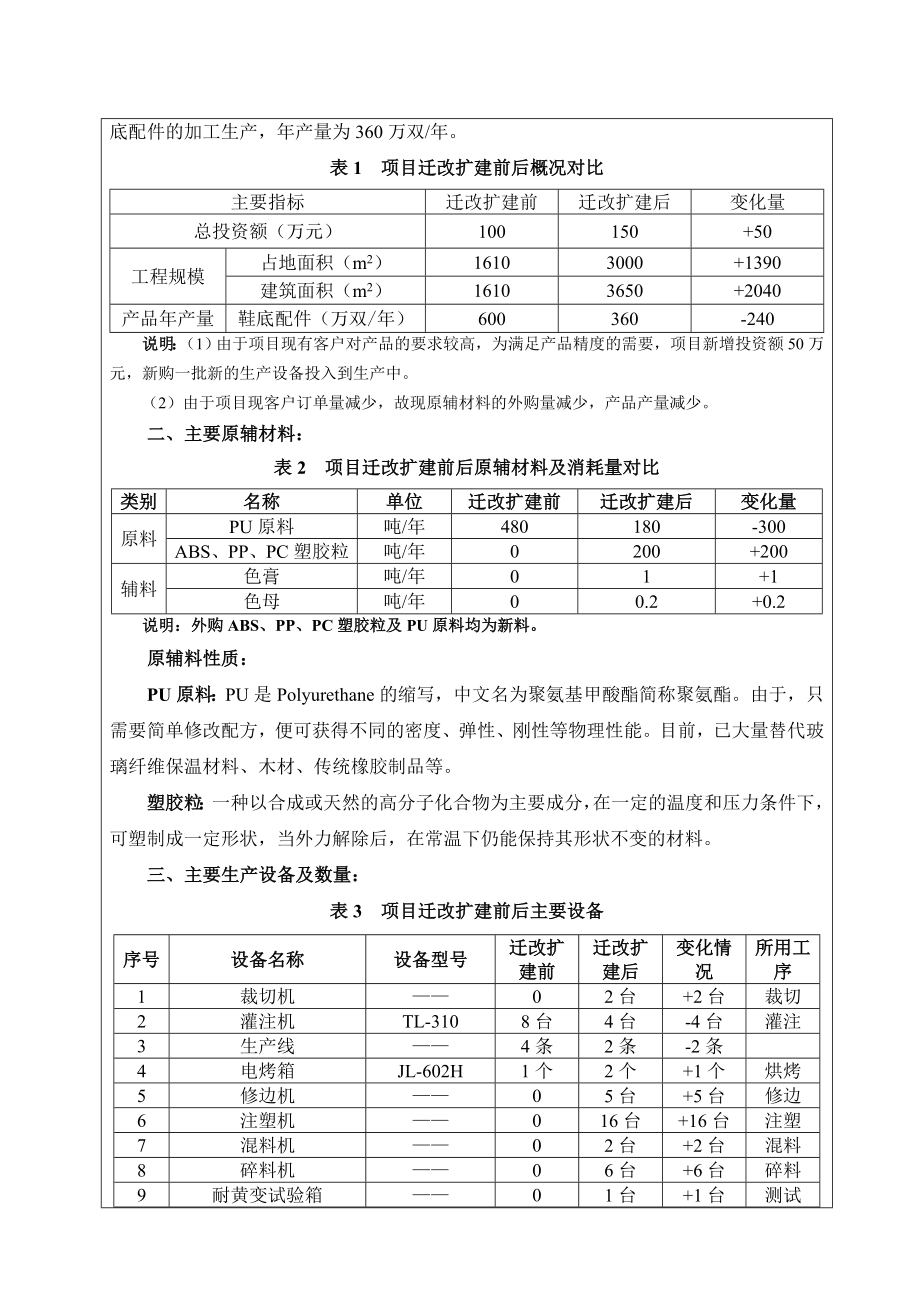 环境影响评价全本公示东莞市兴茂橡塑科技有限公司2855.doc_第3页