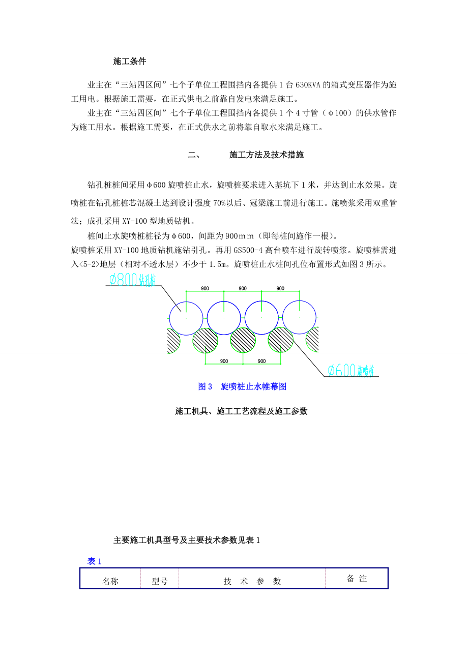 高压旋喷桩施工工艺【精华】3.doc_第2页