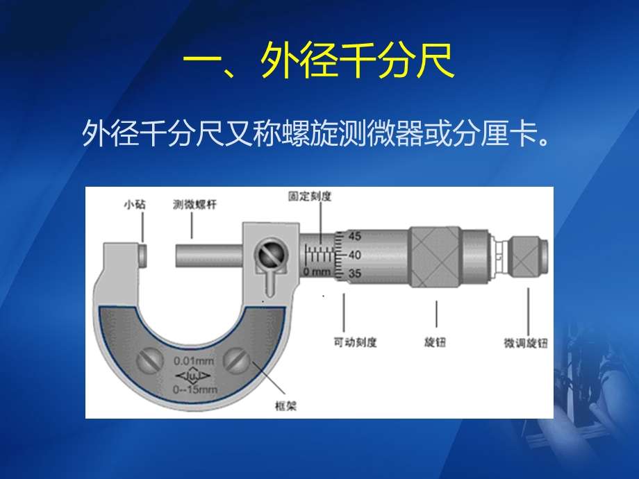 被测角度=180°-角度尺读数课件.ppt_第3页