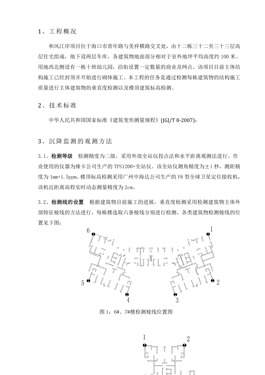 垂直度检测报告docdeflate.doc_第2页