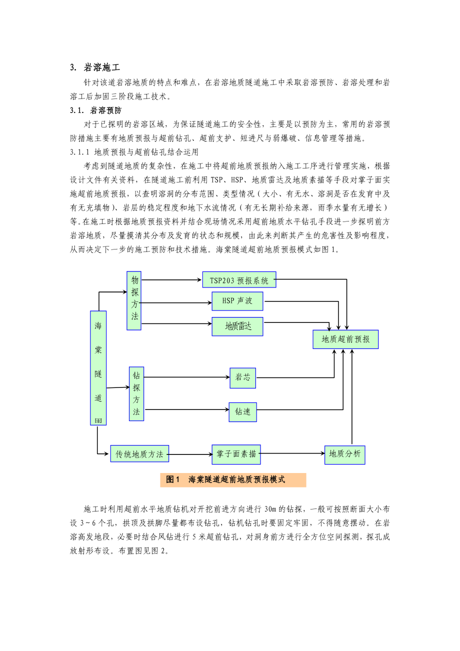 隧道岩溶处理技术.doc_第3页