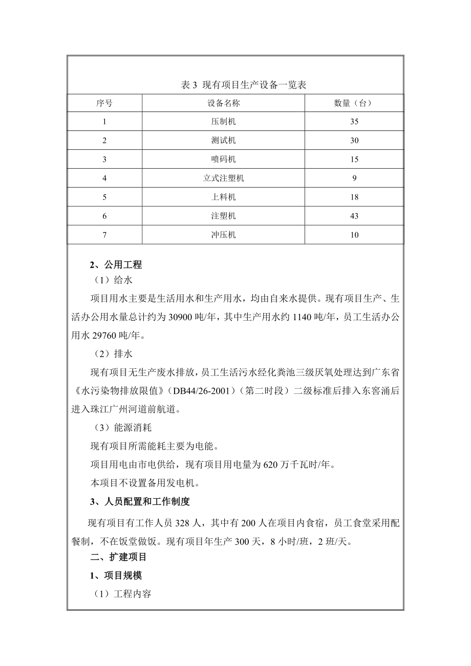 思瑞克斯（广州）电器有限公司银复合线柱项目建设项目环境影响报告表 .doc_第3页