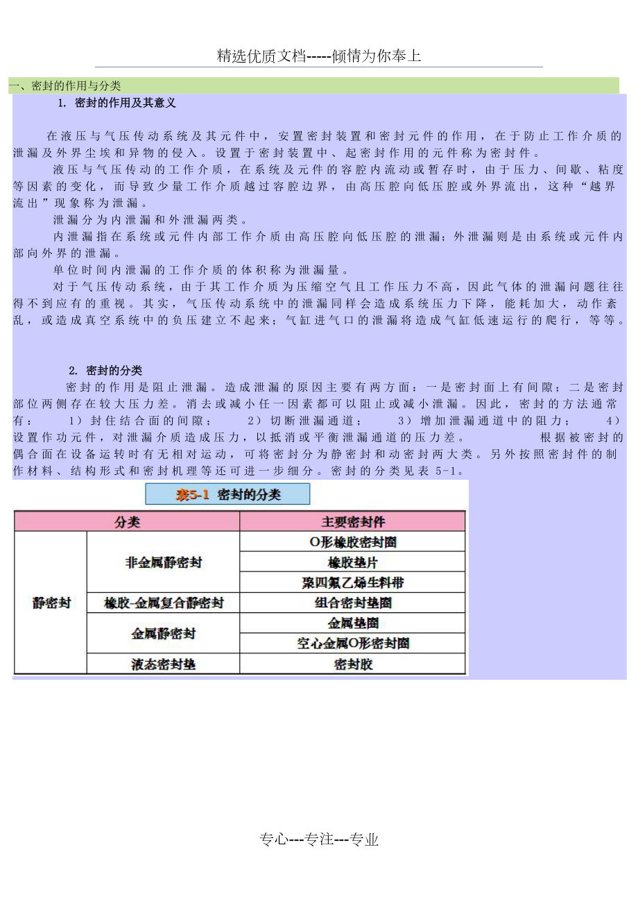 液压与气动-密封的作用与分类.doc_第1页