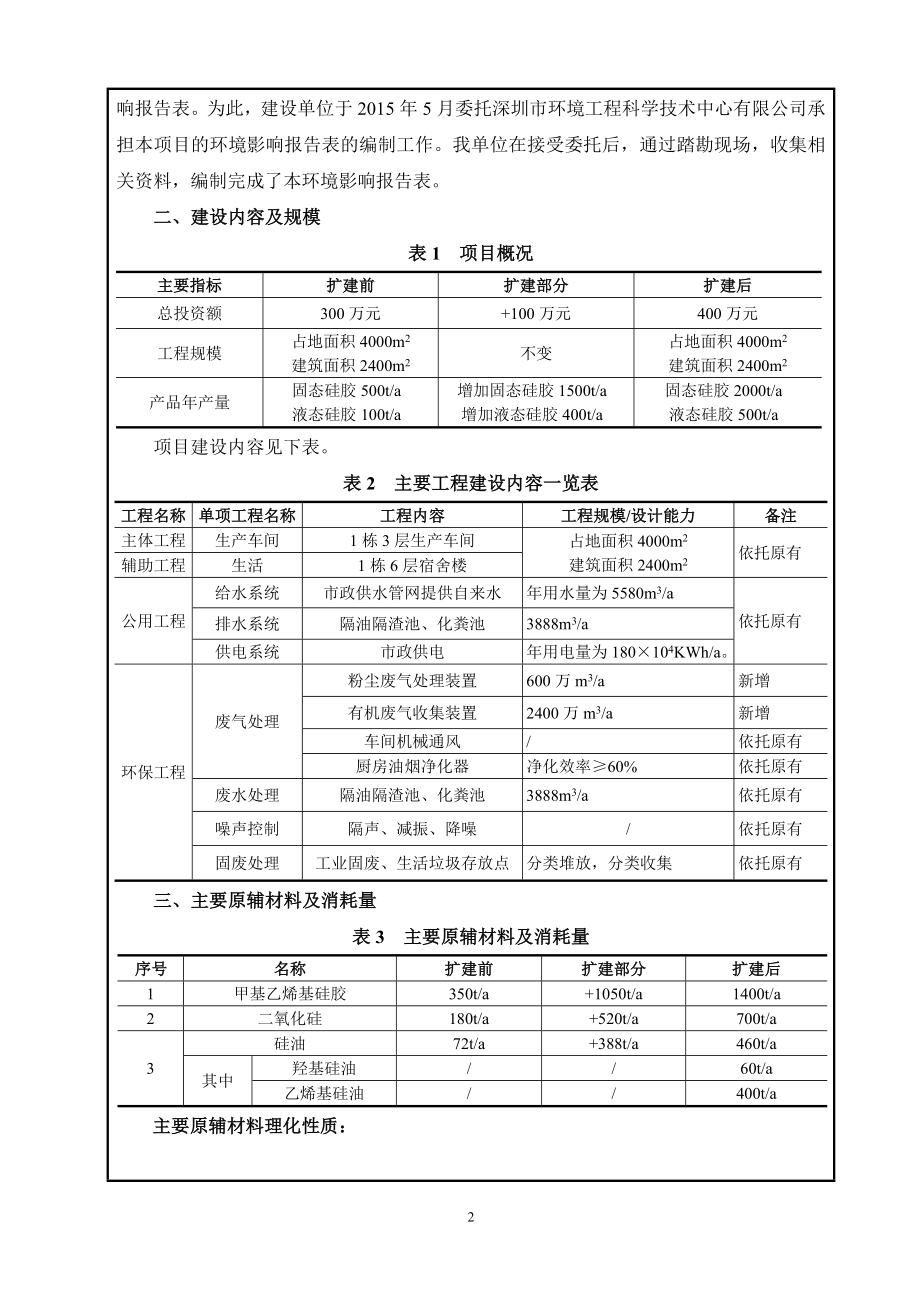 模版环境影响评价全本东莞市正安有机硅科技有限公司2415.doc_第2页