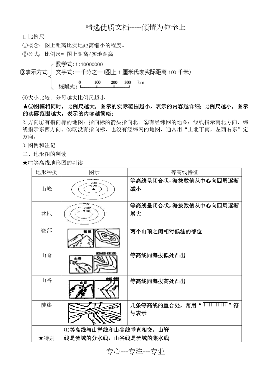 人教版高一地理必修一知识点总结-图文版-最全面最详尽.doc_第3页