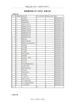 新版教科版小学科学实验一览表.doc