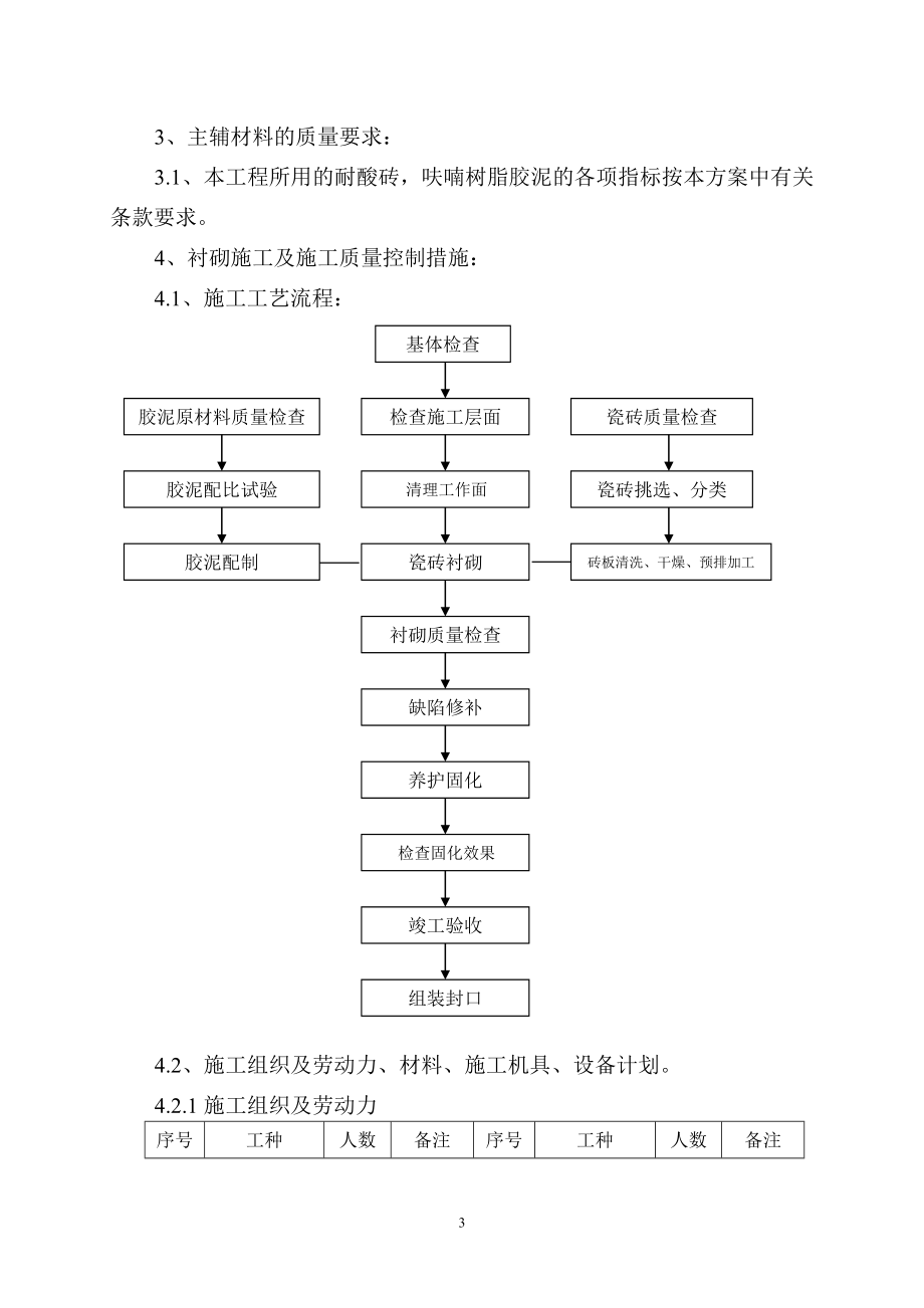 耐酸砖施工方案.doc_第3页