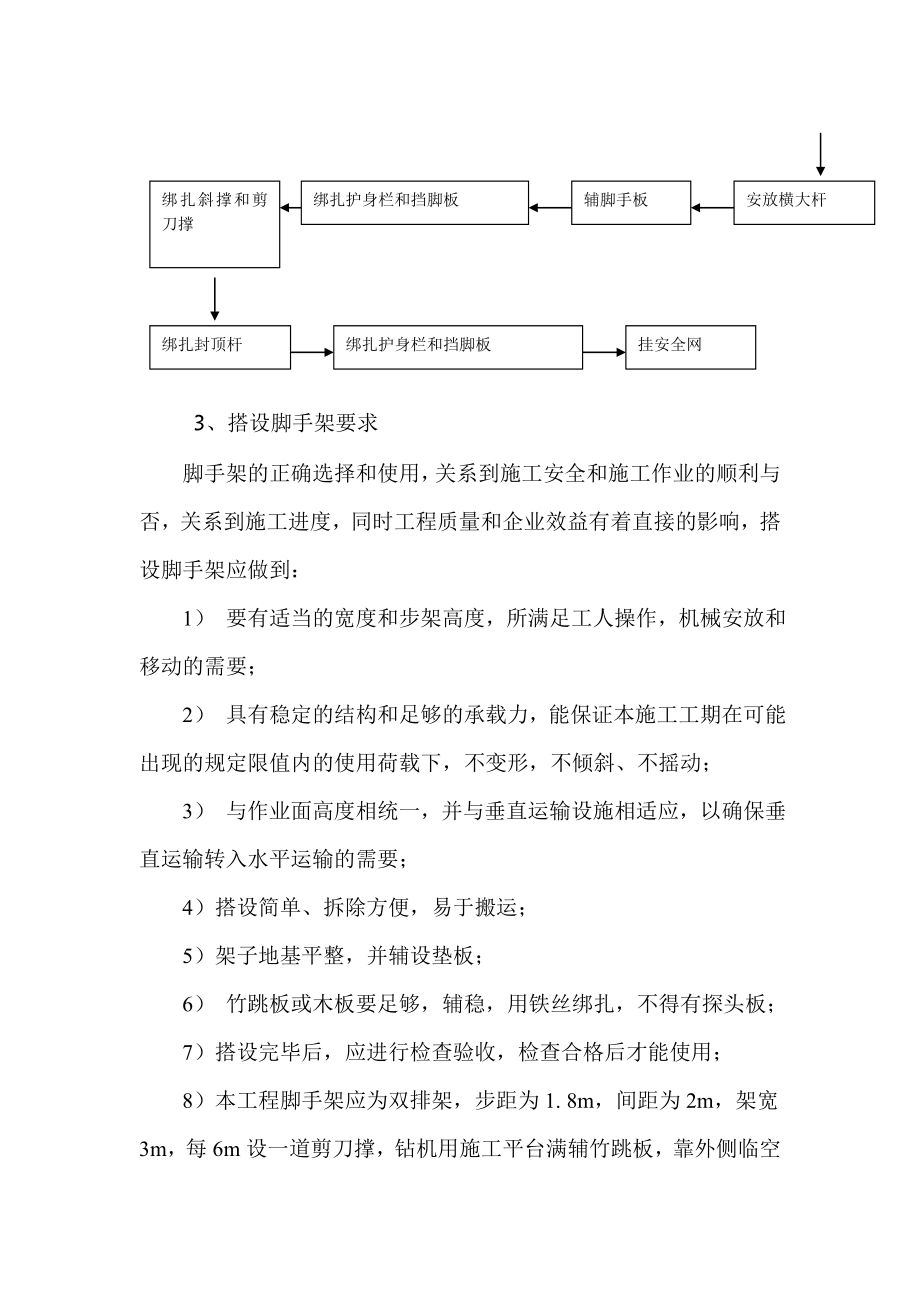 锚杆锚索挡墙施工专项方案.doc_第3页