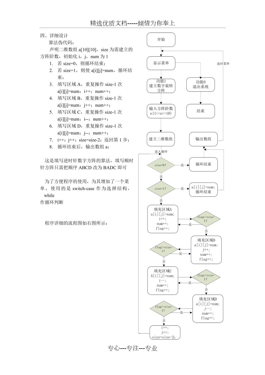 数据结构--旋转数字方阵--课程设计报告.doc_第2页