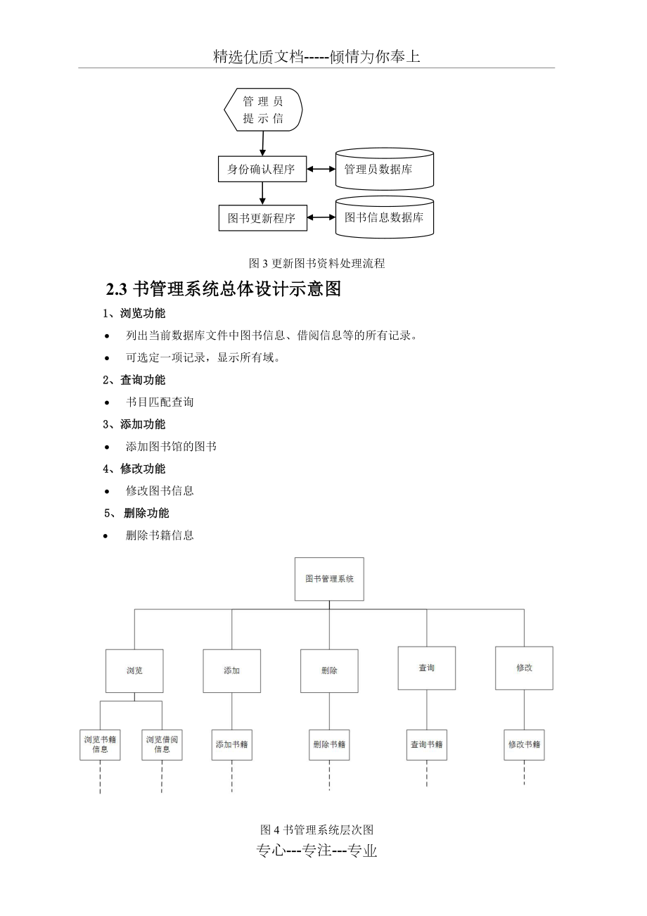 图书管理系统详细设计报告.doc_第3页