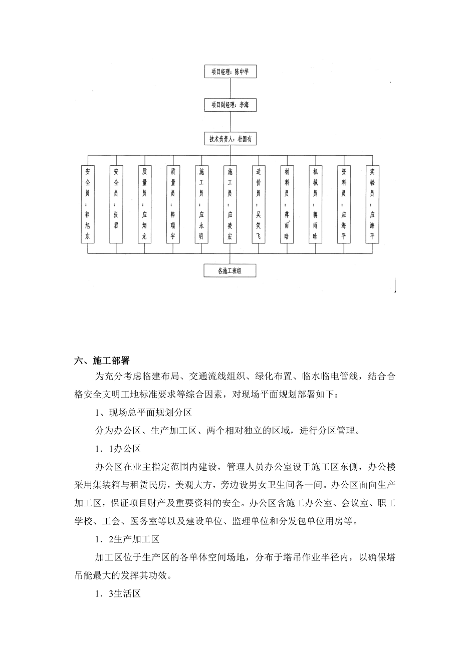 青创业大厦临建施工方案.doc_第3页