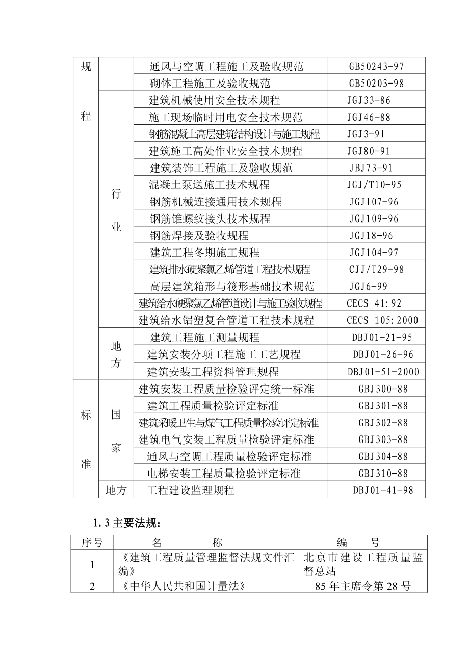 高层住宅施工组织设计范本(剪力墙结构).doc_第2页