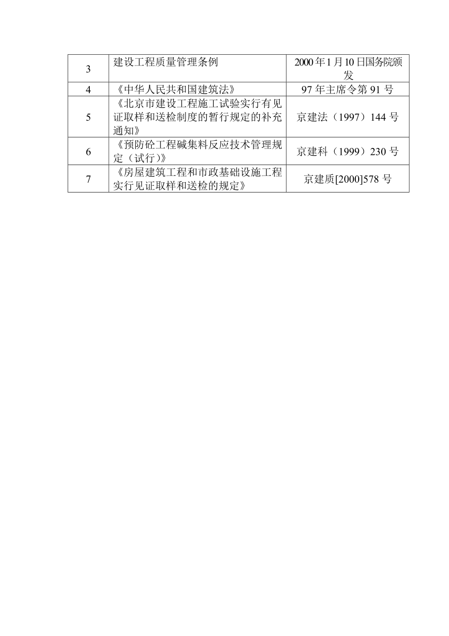 高层住宅施工组织设计范本(剪力墙结构).doc_第3页