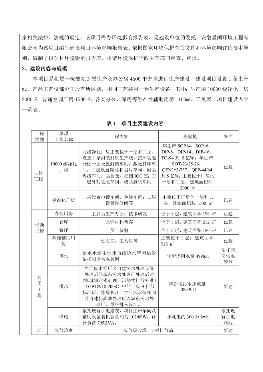 池州市华钛半导体有限公司产10亿颗集成电路块项目环境影响评价报告全本.doc_第2页