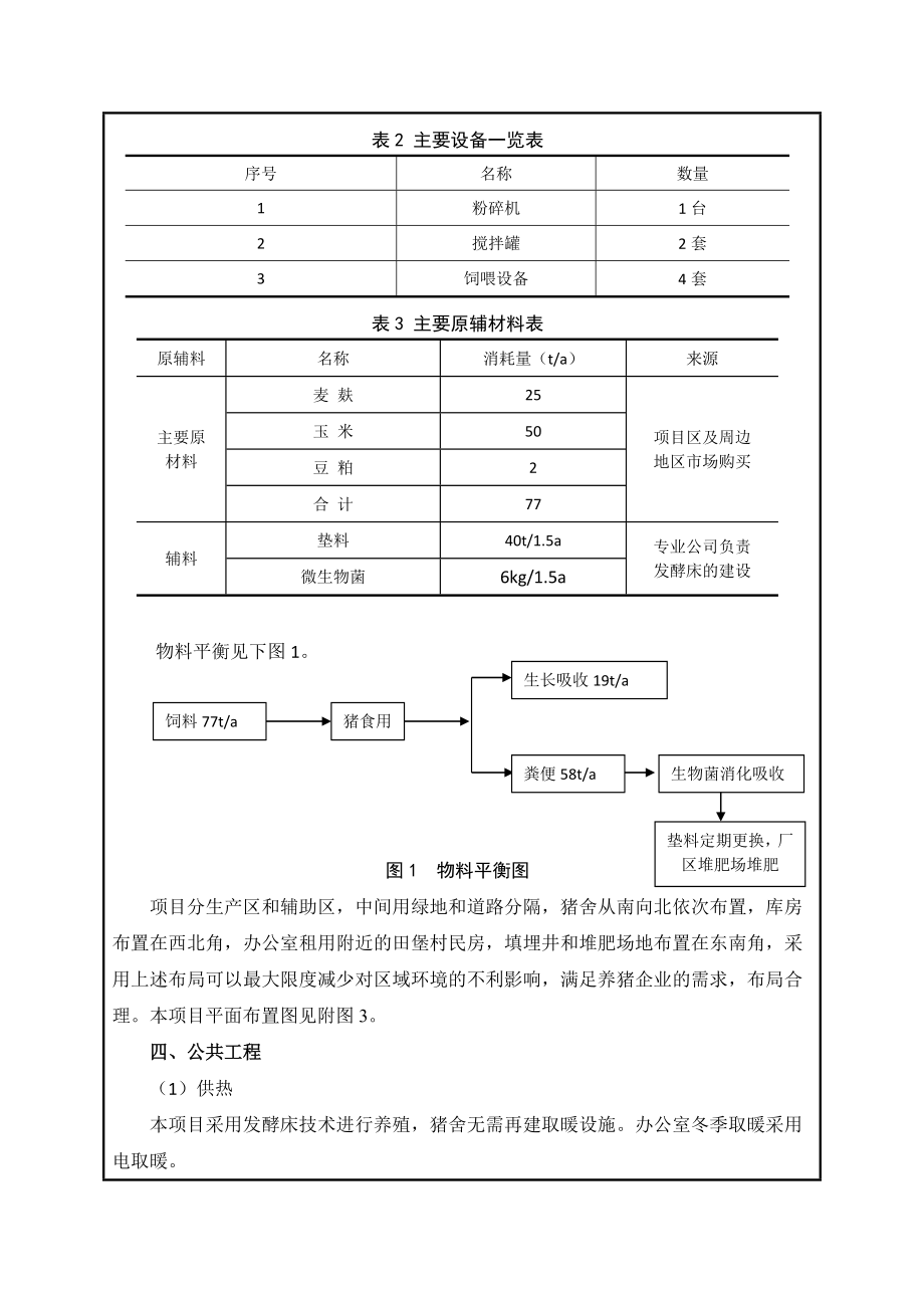 呼兰杨林绿洲养殖项目环境影响报告表.doc_第3页