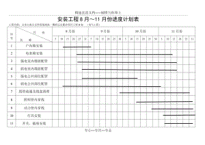 安装工程进度计划表.doc