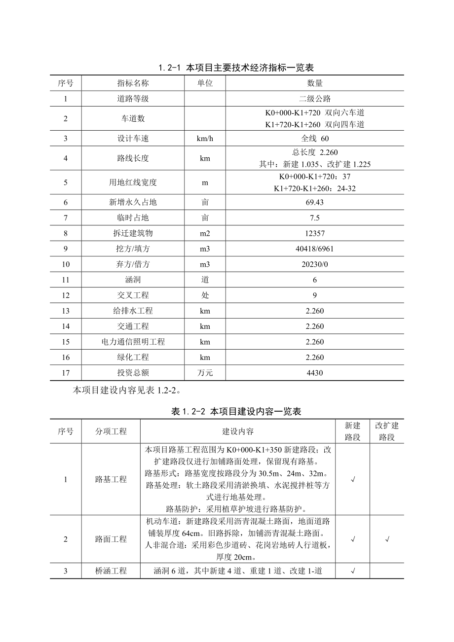 东莞常平镇振兴西路工程建设项目环境影响评价.doc_第3页