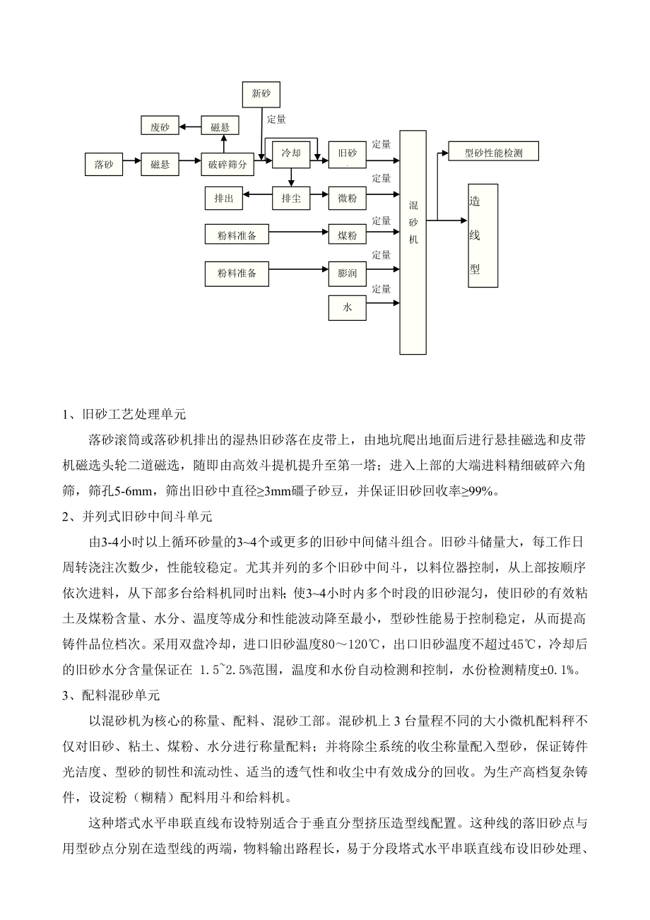 潮模砂砂处理工艺研究.doc_第2页