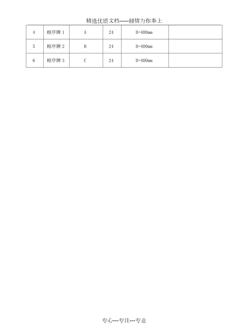 输电线路杆塔标识牌制作要求.docx_第3页