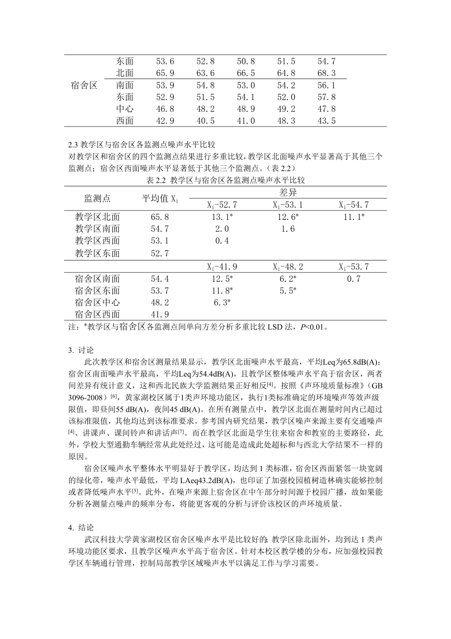 武汉科技大学黄家湖校区校园环境噪声测量与评价.doc_第3页