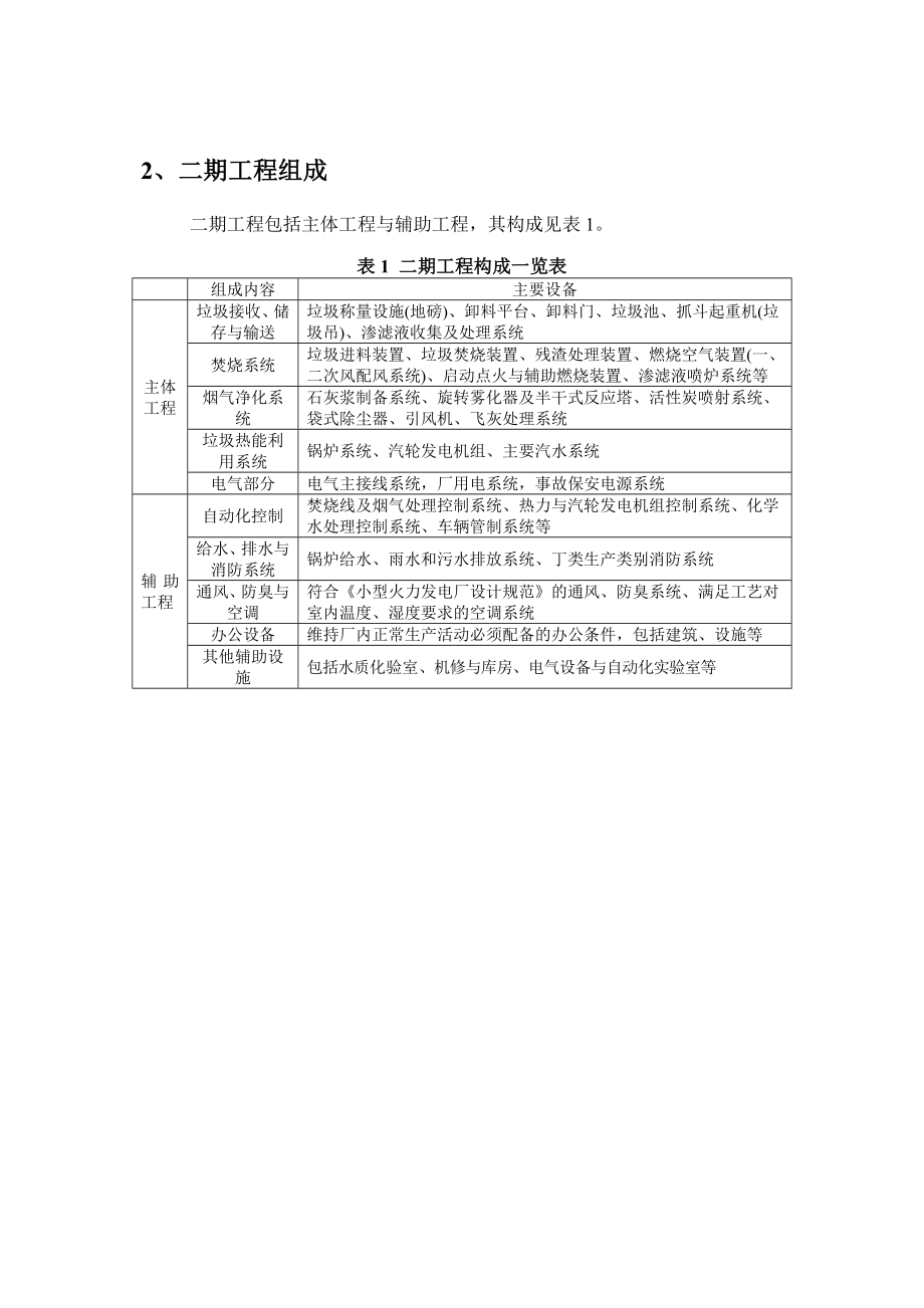 深圳市宝安垃圾焚烧发电厂二期工程.doc_第3页