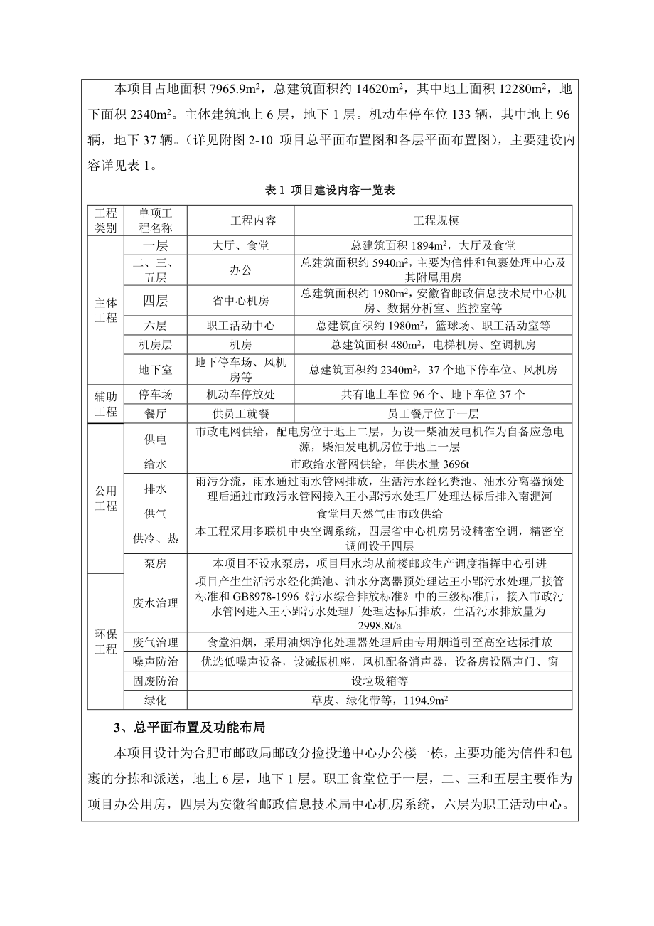 合肥黄山路邮政生产场地建设项目.doc_第2页