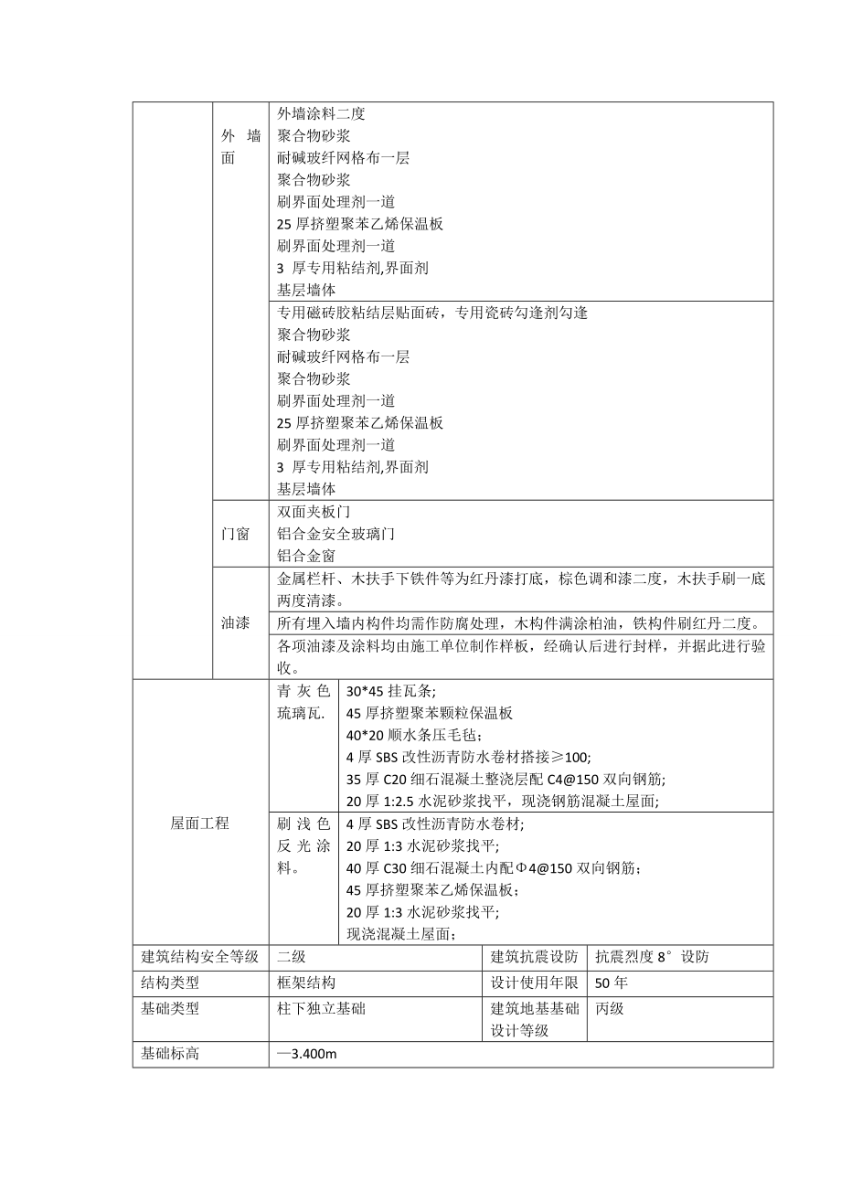 金花镇学校施工组织设计的编制.doc_第2页