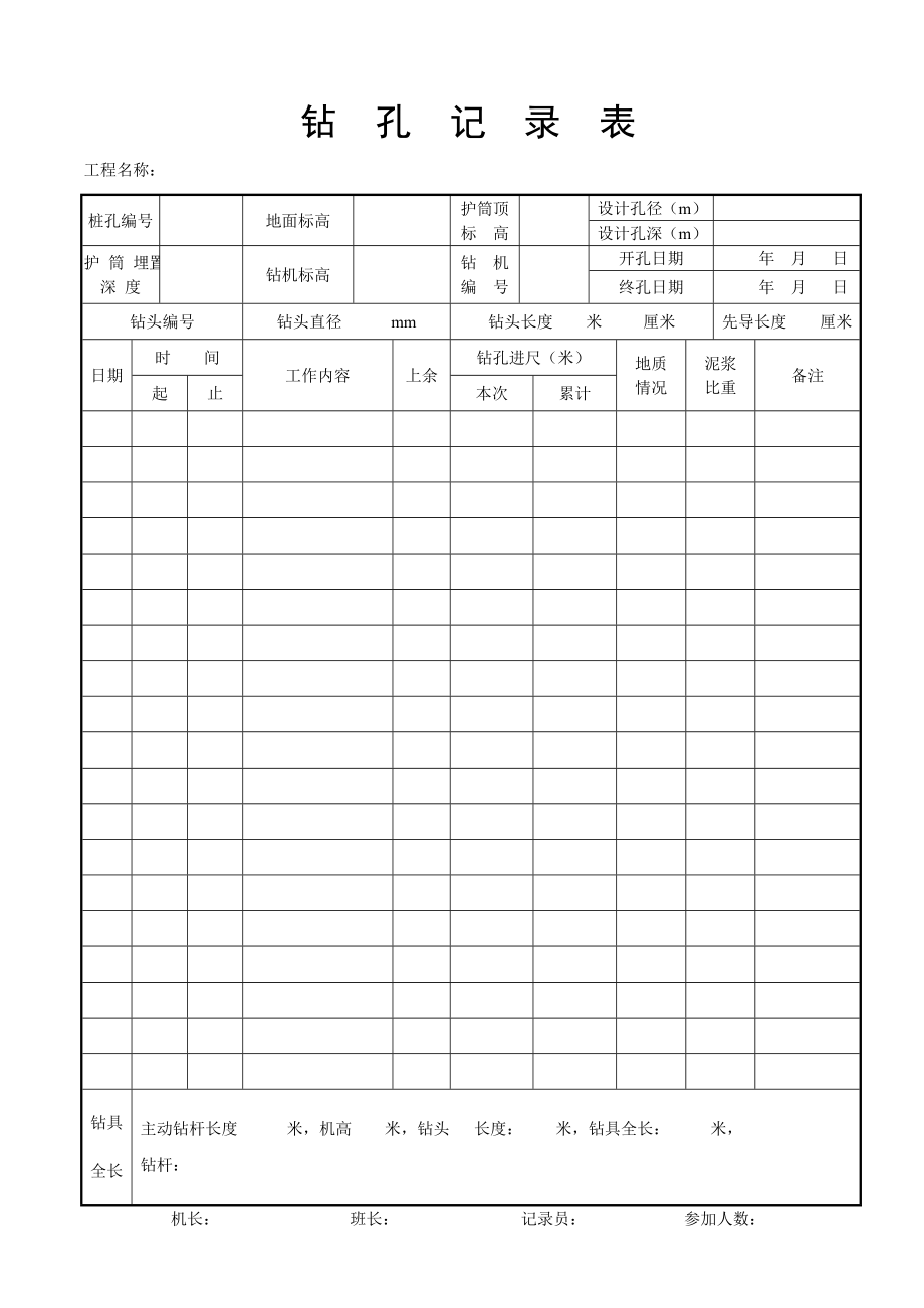 钻孔记录表.doc_第1页