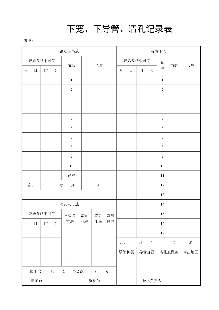 钻孔记录表.doc_第2页