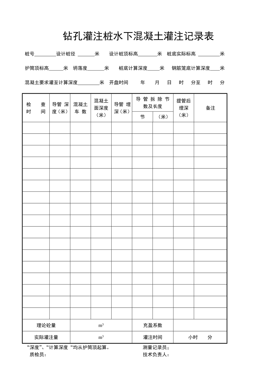 钻孔记录表.doc_第3页